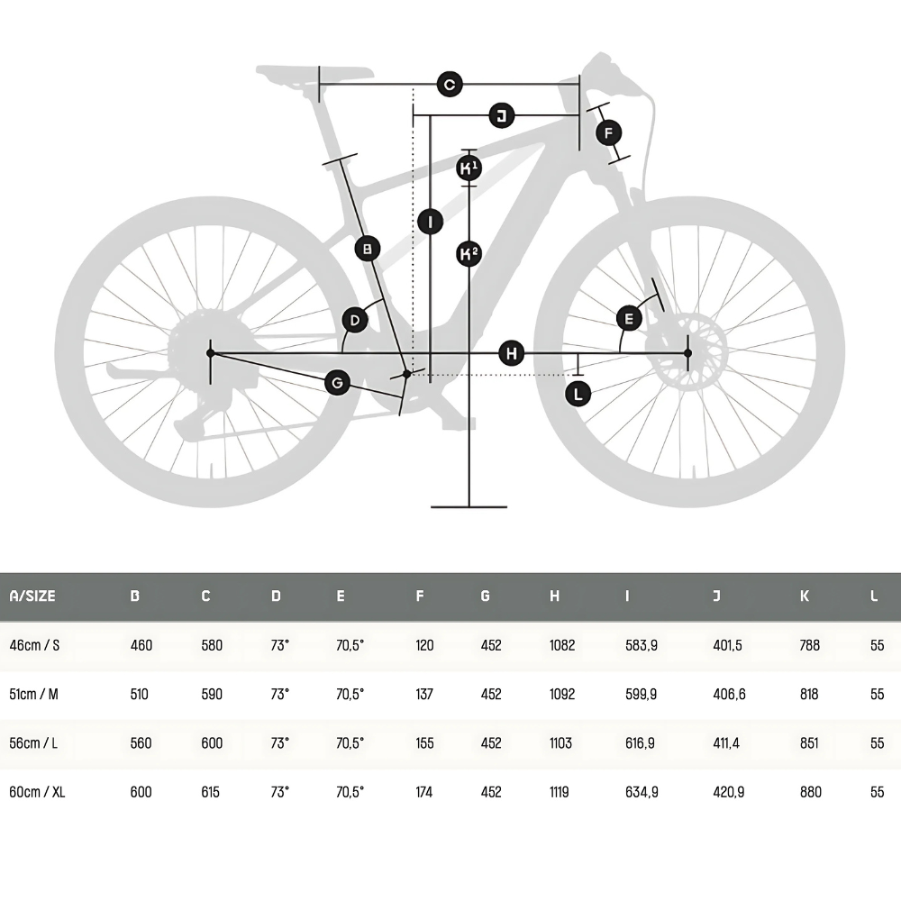 KTM Macina Sport SX 20 Hybrid Electric Bike (CLEARANCE) - Pedal & Ride