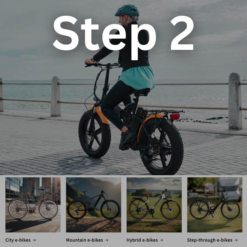 Pedal and Ride Cycle to work process step2